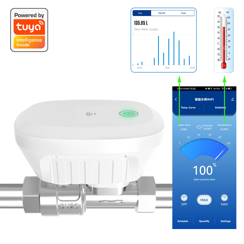 Smart Home Assistant - Smart WiFi Valve Meter Water Flow