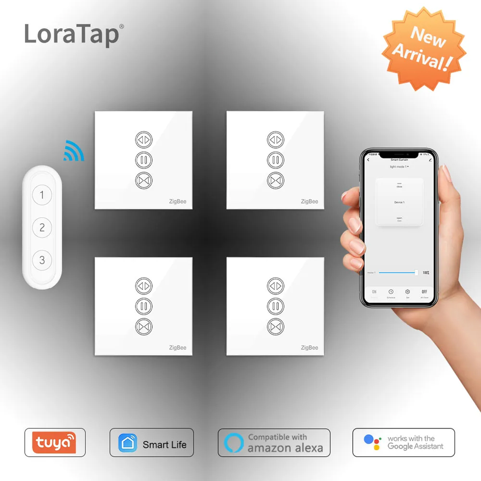 Smart Home Mqtt - Tuya Cuộc Sống Thông Minh ZigBee