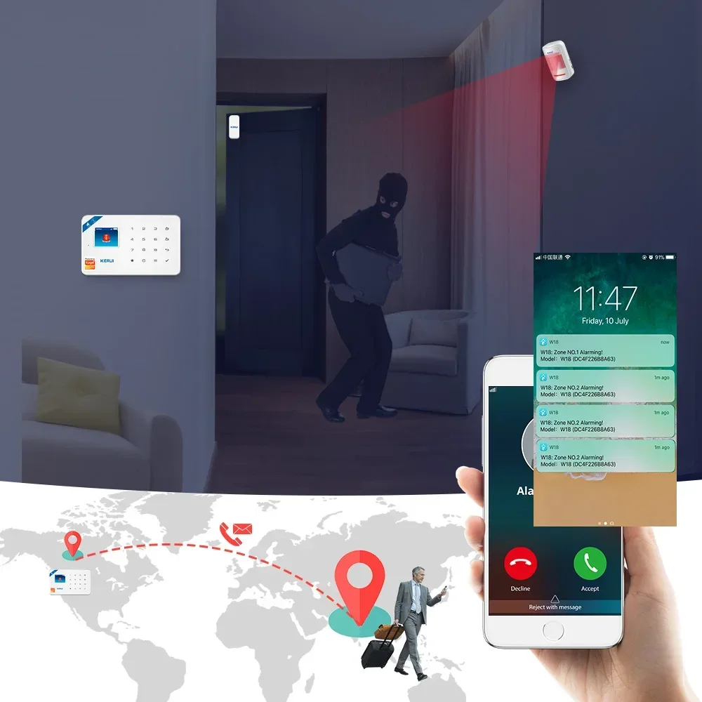 KERUI W181 Tuya Smart APP Home - đánh giá và giá Smart Home Outdoor Camera