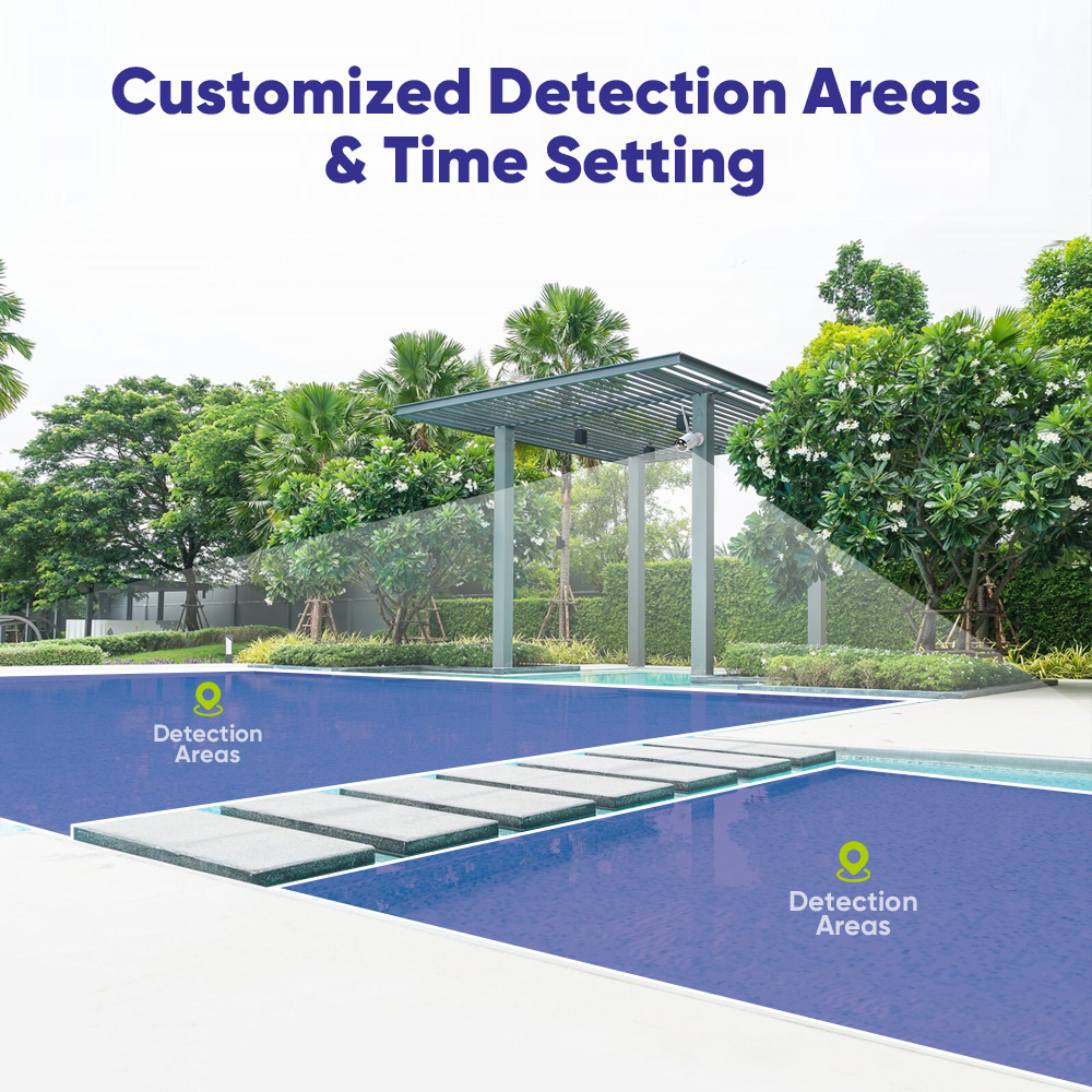 SANNCE 6PCS 5MP Wifi Camera IP - đánh giá và giá Smart Home Outdoor Camera