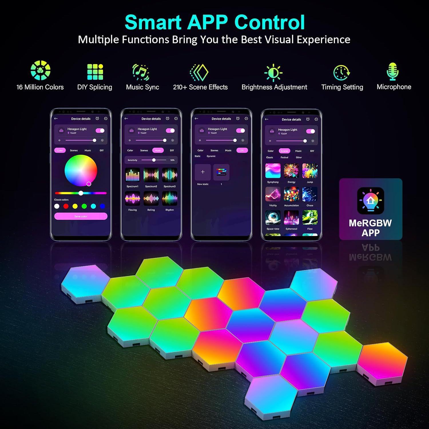 USB RGB LED Hexagon Light Smar - đánh giá và giá Smart Home App