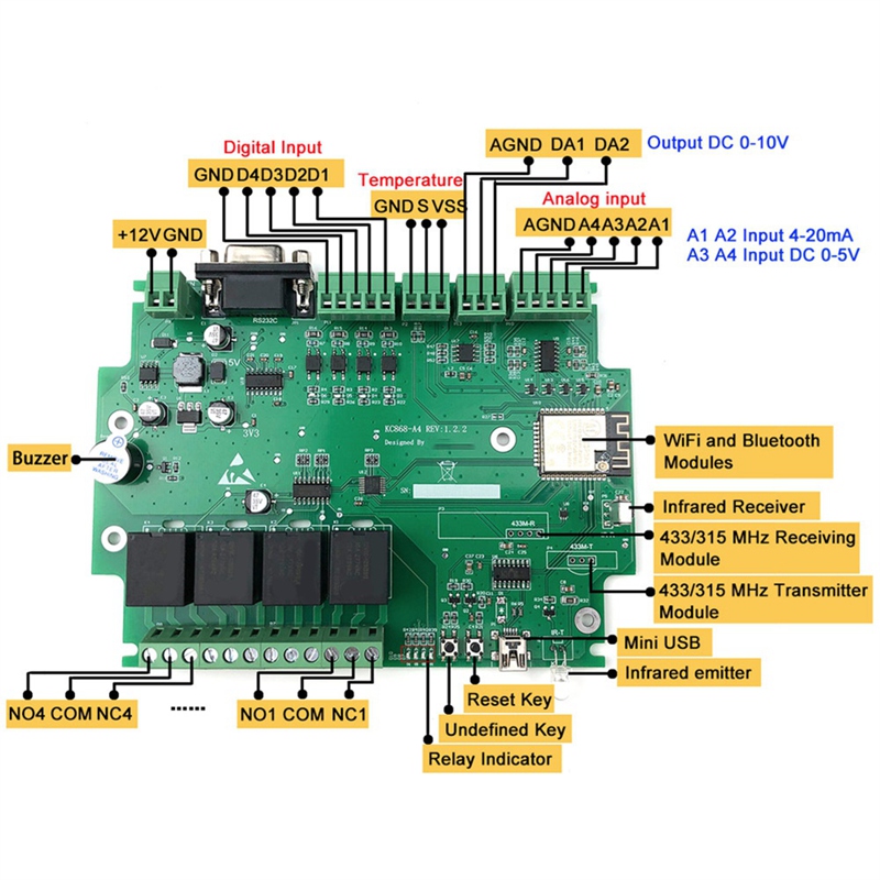 Super Sale A4 Smart Home Autom - đánh giá và giá Smart Home Mqtt