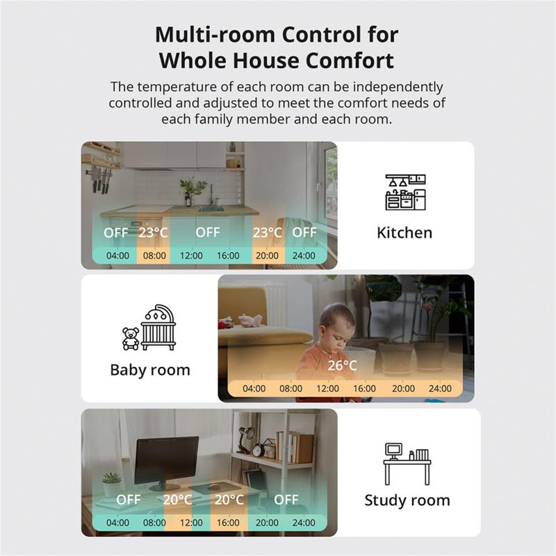 SONOFF Smart TRV Zigbee Thermo - đánh giá và giá Smart Home Mqtt