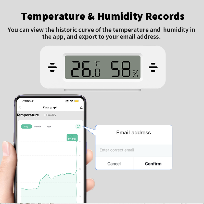 Tuya Zigbee Temperature Humidi - đánh giá và giá Smart Home Assistant