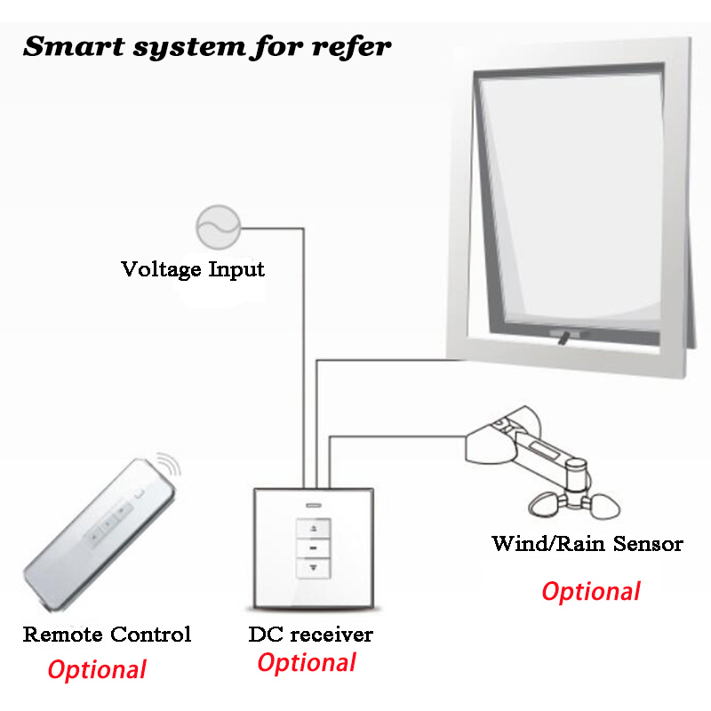500Mm AC Xích Điện Cửa Sổ Mở T - đánh giá và giá Smart Home For Windows