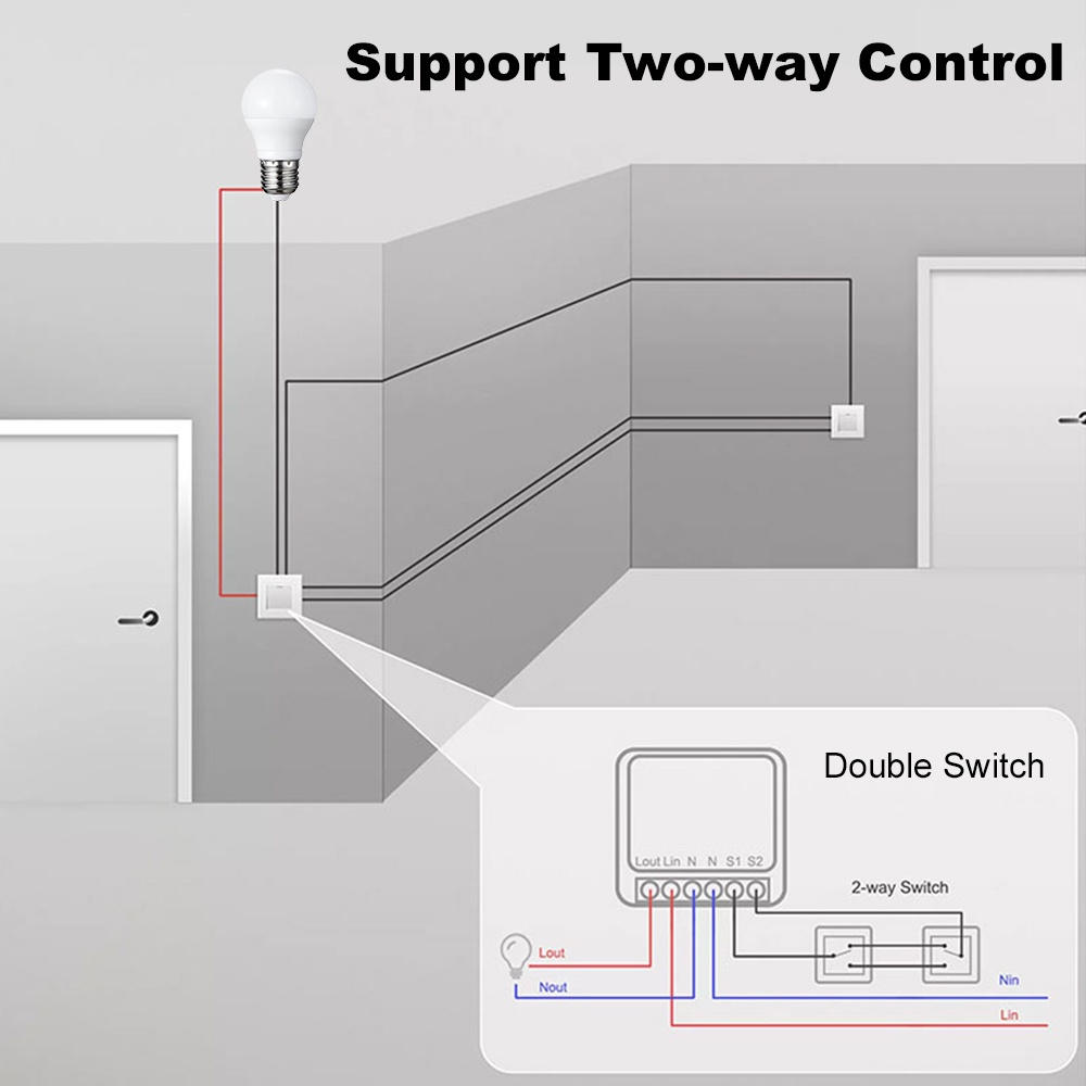 Manhot ZigBee 3.0 Switch Modul - đánh giá và giá Tuya Smart Switch