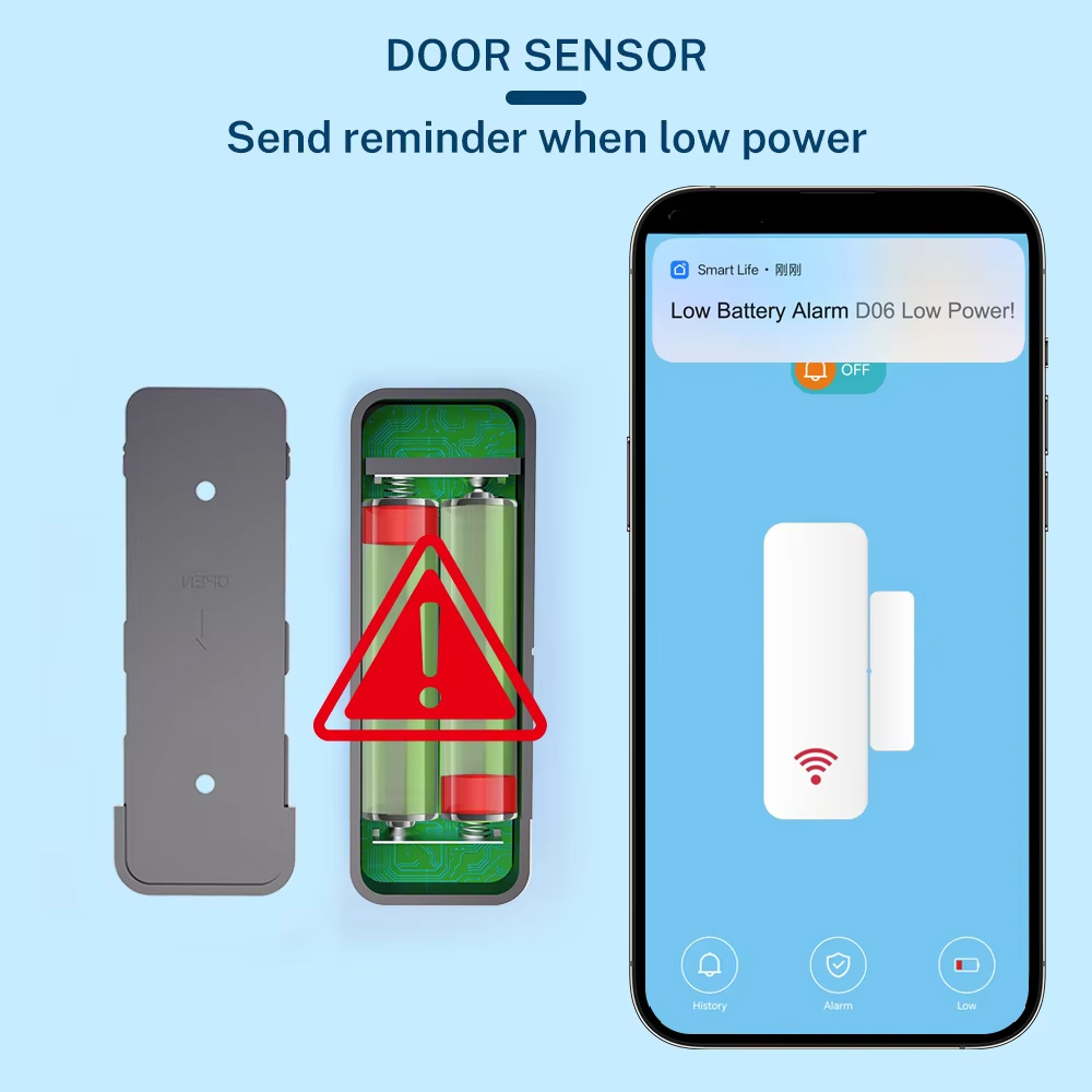 Tuya Zigbee 3.0 Door Window Se - đánh giá và giá Smart Home For Windows