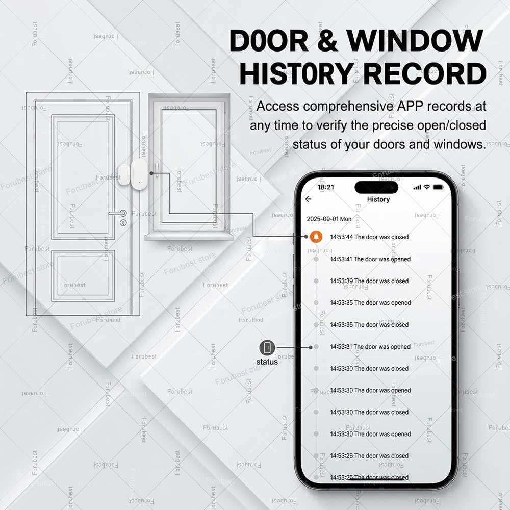 Tuya Zigbee Door Window Sensor - đánh giá và giá Smart Home Mqtt
