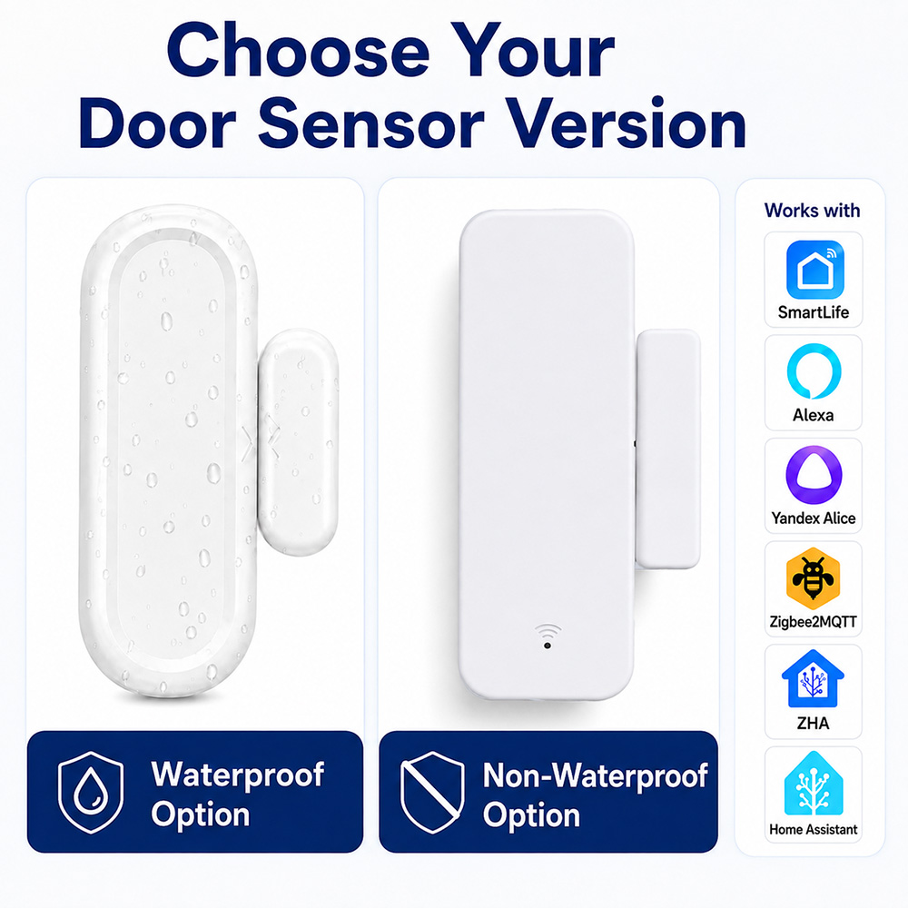 Zigbee 3.0 Door Window Sensor  - đánh giá và giá Smart Home For Windows