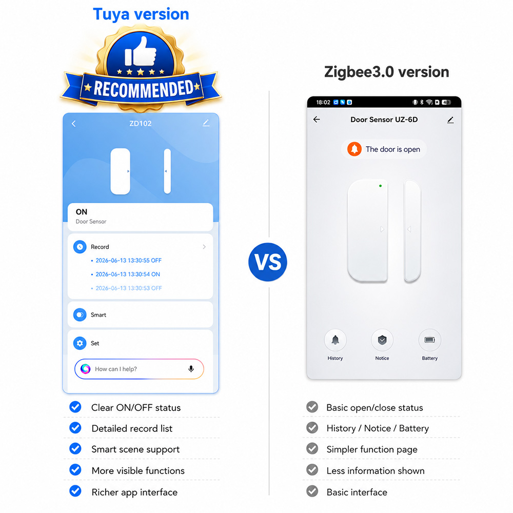 Zigbee 3.0 Door Window Sensor  - đánh giá và giá Smart Home For Windows