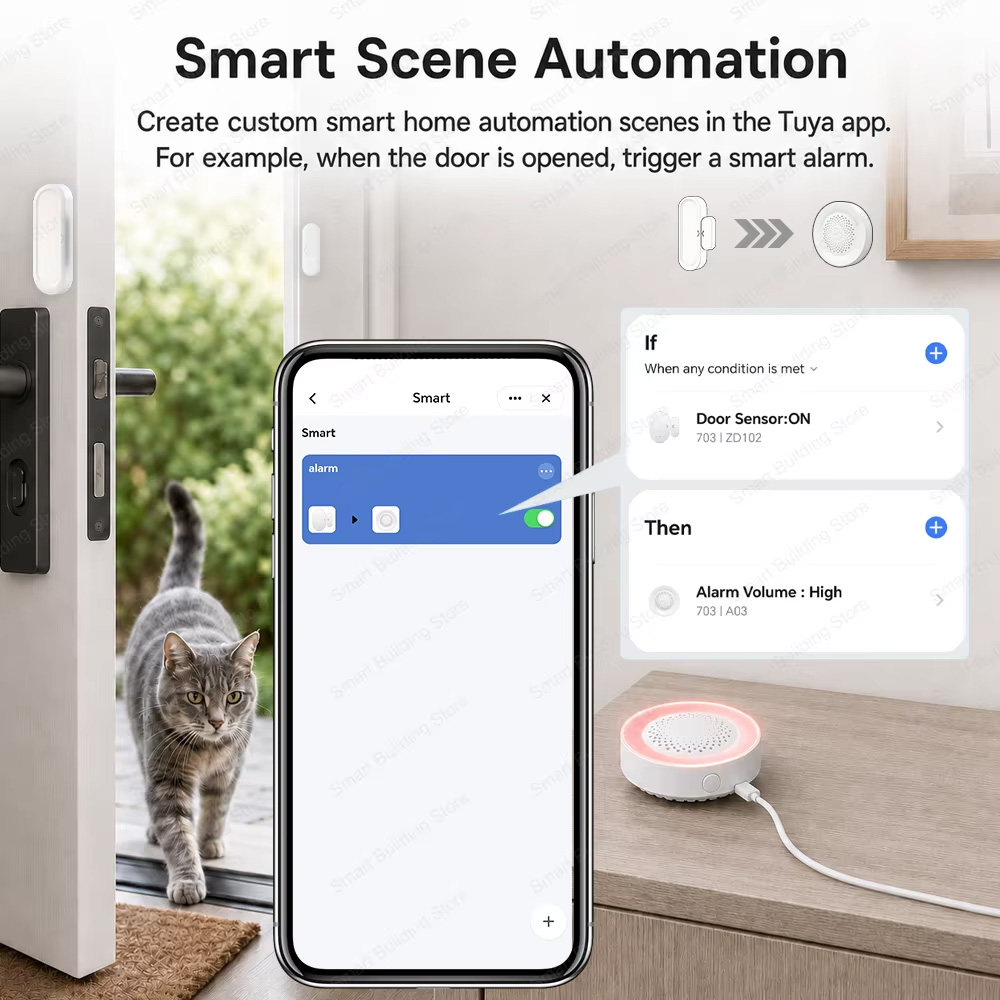 Zigbee 3.0 Door Window Sensor  - đánh giá và giá Smart Home For Windows