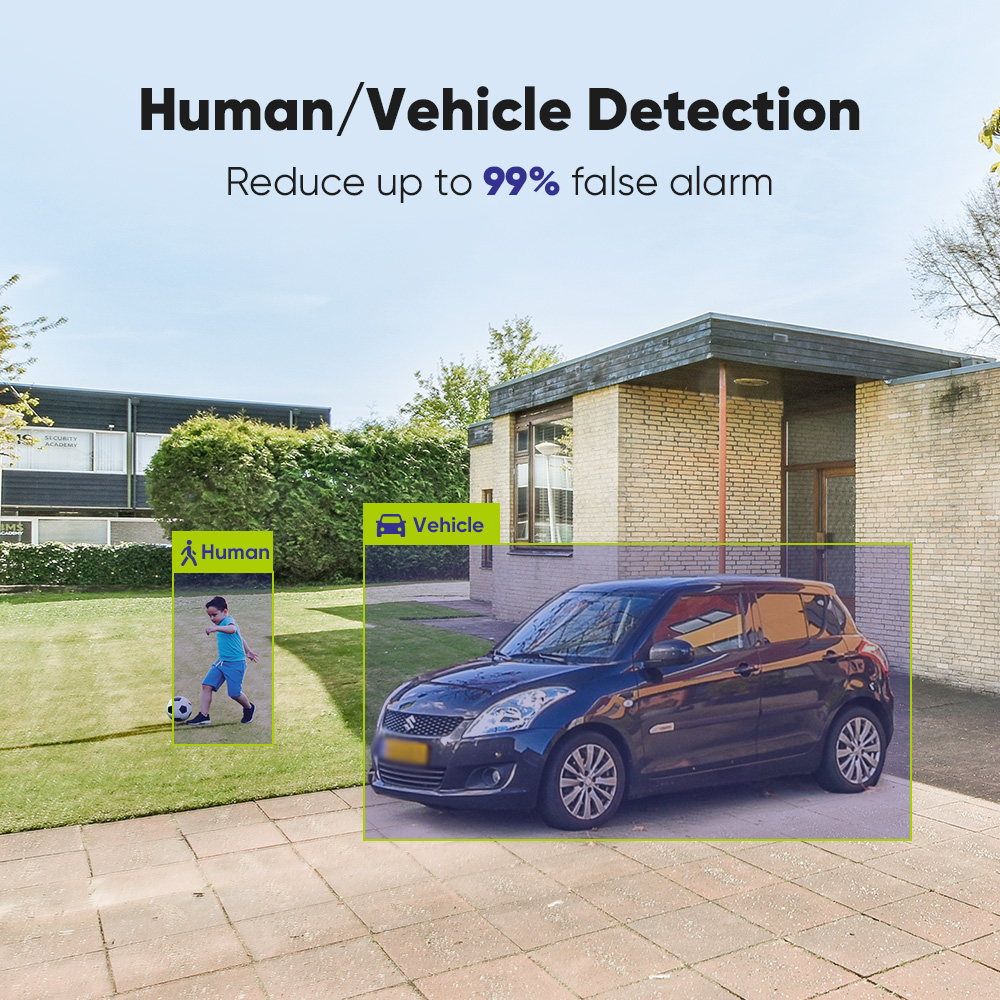 SANNCE 1080P Security Camera S - đánh giá và giá Smart Home Outdoor Camera