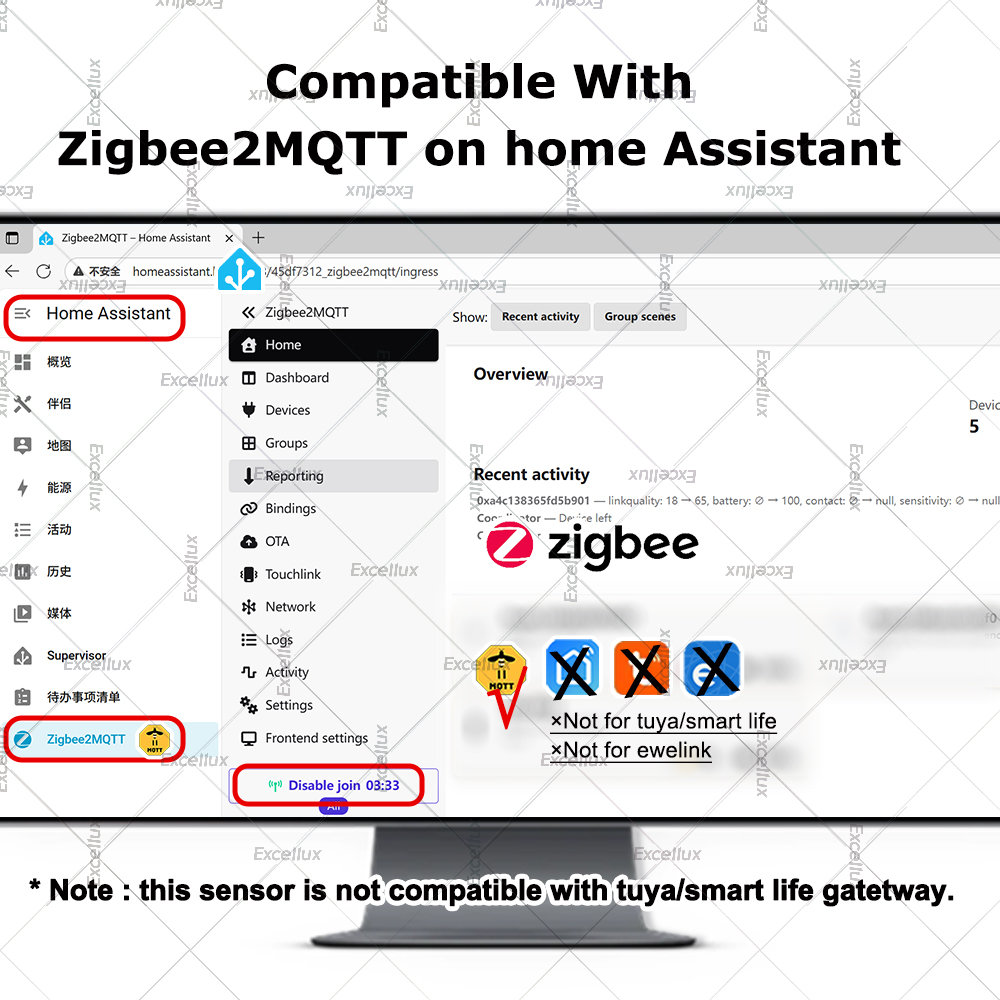 ZigBee 3.0 Signal Repeater Wir - đánh giá và giá Smart Home Mqtt