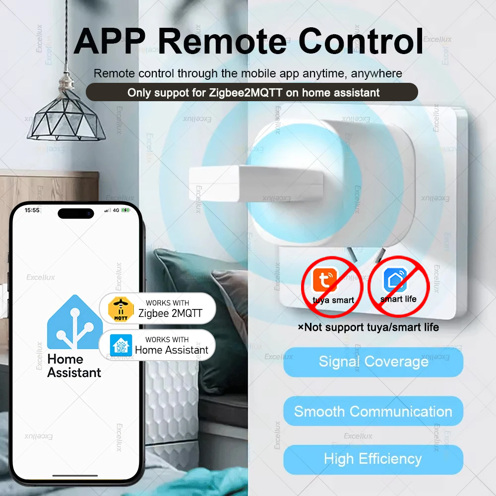 ZigBee 3.0 Signal Repeater Wir - đánh giá và giá Smart Home Mqtt