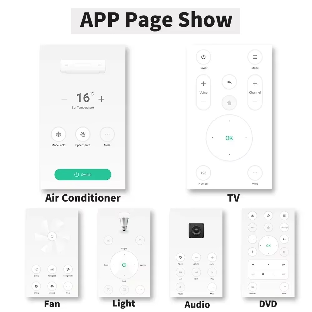 Tuya Hồng Ngoại Thông Minh (Sm - đánh giá và giá Smart Home Mqtt