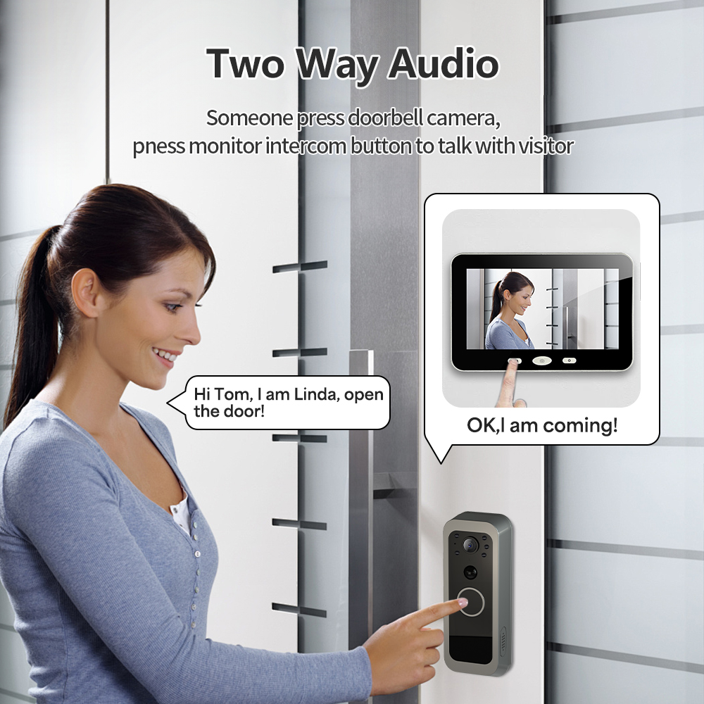 Tuya Smart Wireless Doorbell C - đánh giá và giá Smart Home Outdoor Camera