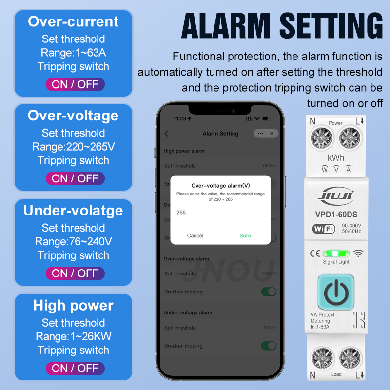 Smart WiFi DIN Rail Switch 1P  - đánh giá và giá Tuya Smart Switch
