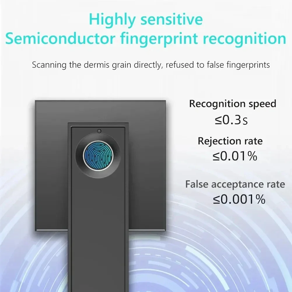 New Smart Door Lock With Bluet - đánh giá và giá Smart Home For Windows