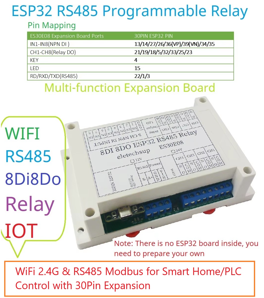 ESP32 8CH Programmable Relay M - đánh giá và giá Smart Home With Plc