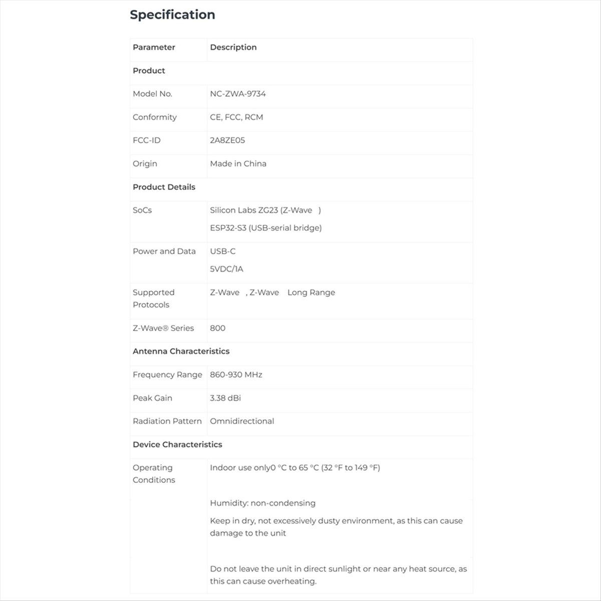 TRENDY STYLE~Home Assistant Co - đánh giá và giá Smart Home Assistant