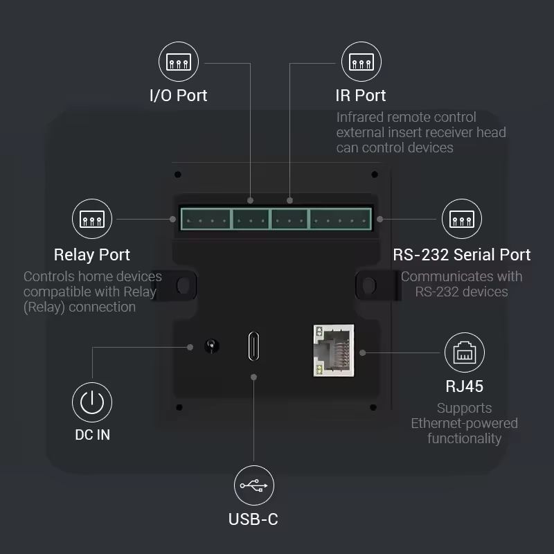 2026new Android POE Tablet 10. - đánh giá và giá Smart Home Mqtt