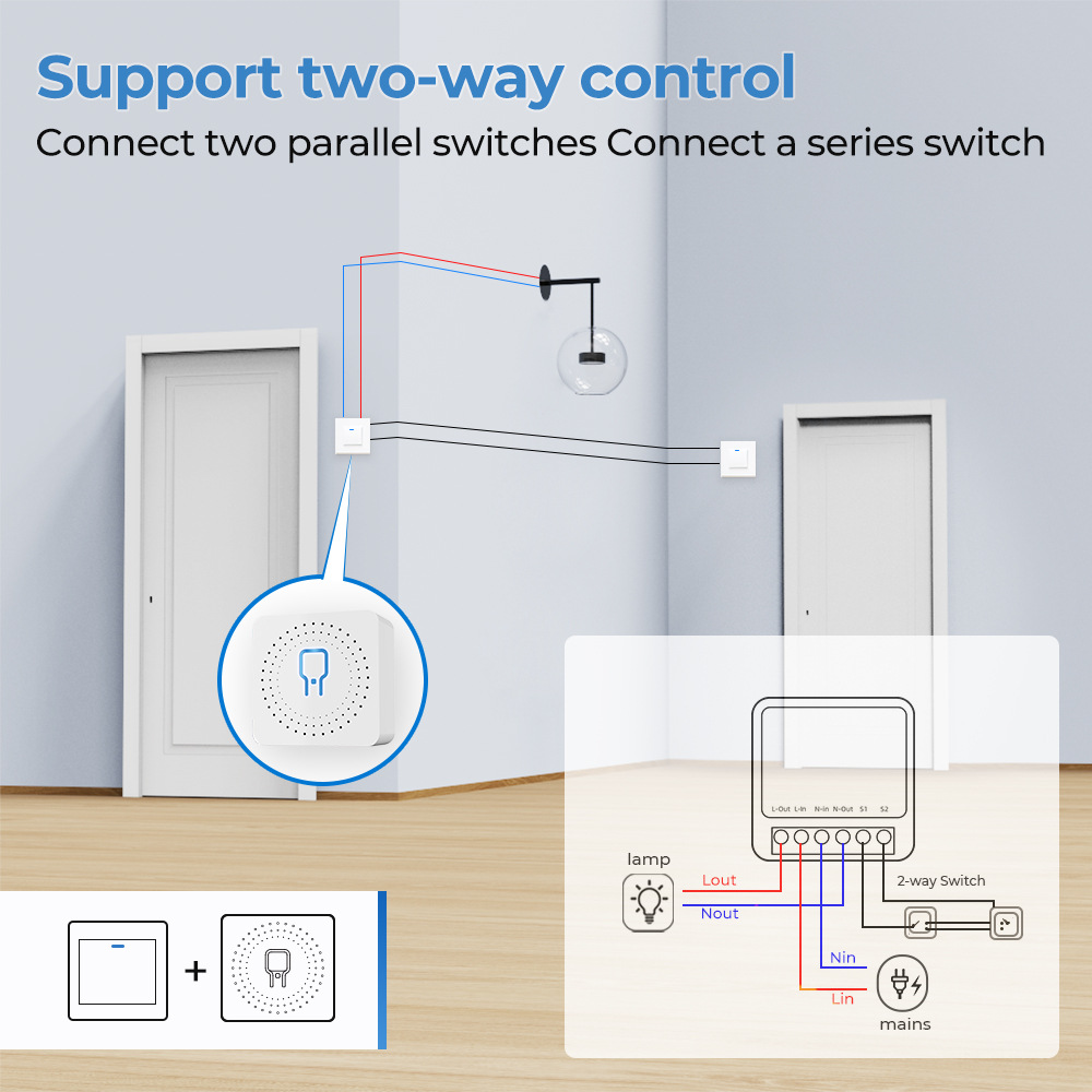 Zigbee / WiFi Smart Switch wit - đánh giá và giá Smart Home Utilities