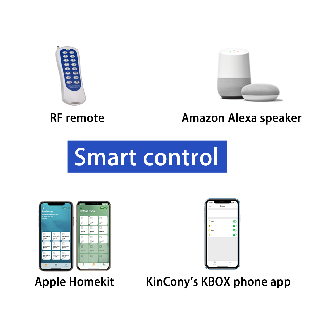 KC868-E16S ESP32 Wifi  RS232 U - đánh giá và giá Smart Home Mqtt