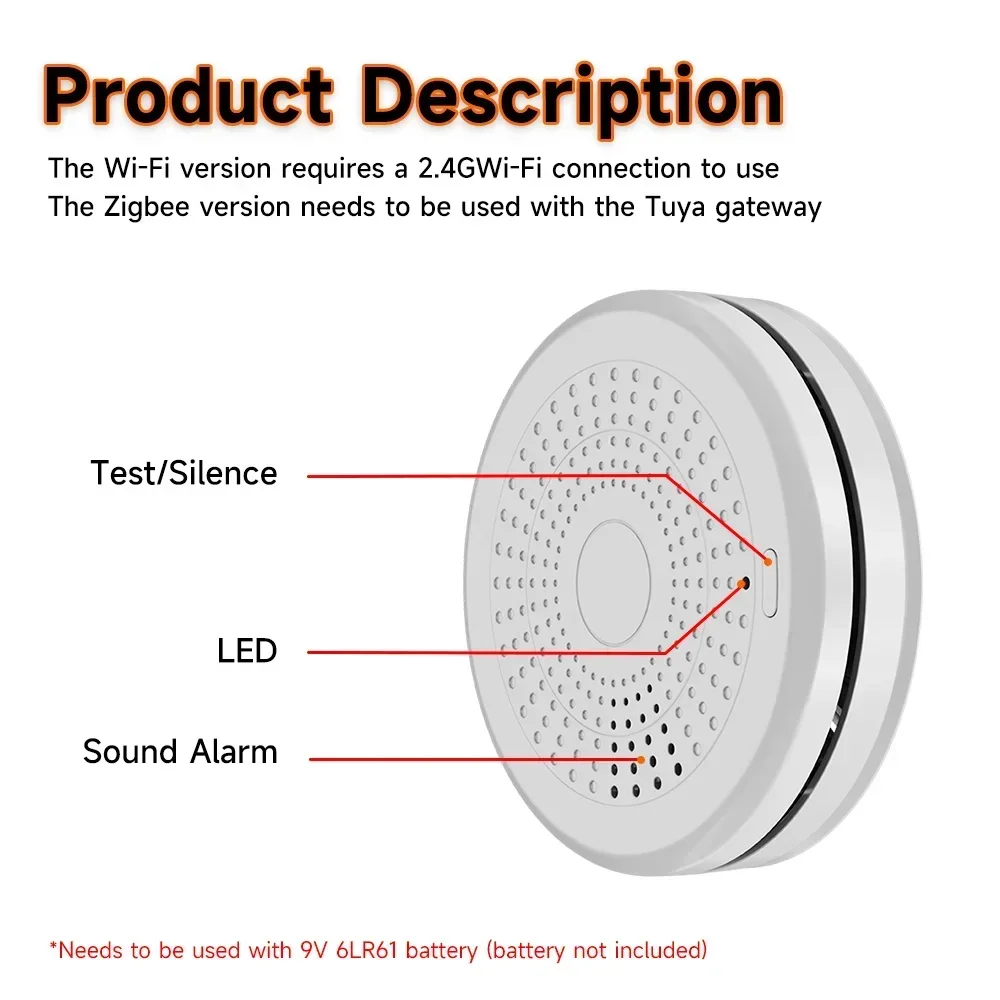 2-in-1 Zigbee Smoke CO Detecto - đánh giá và giá Smart Home Mqtt